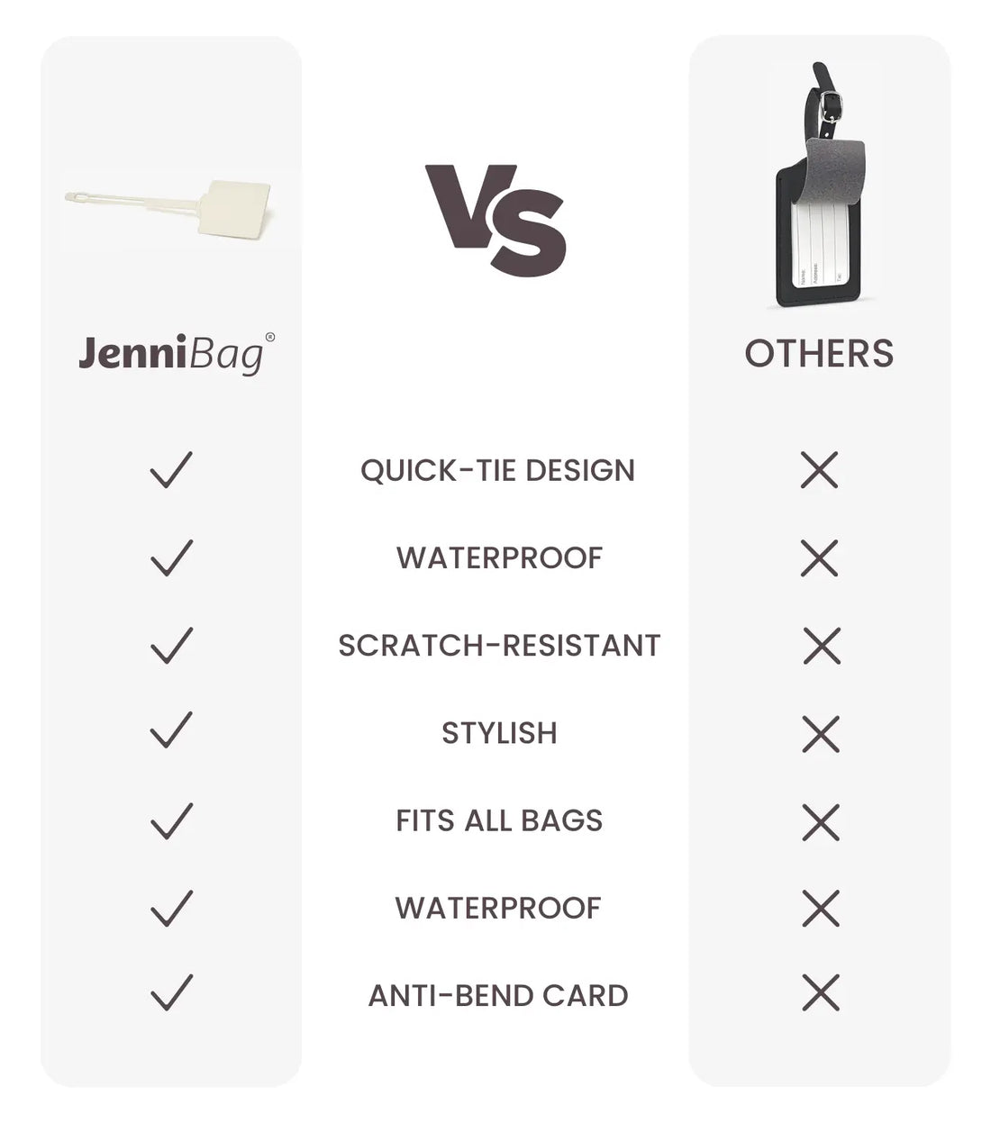 Comparison chart of JenniBag features vs. other products on a white background.